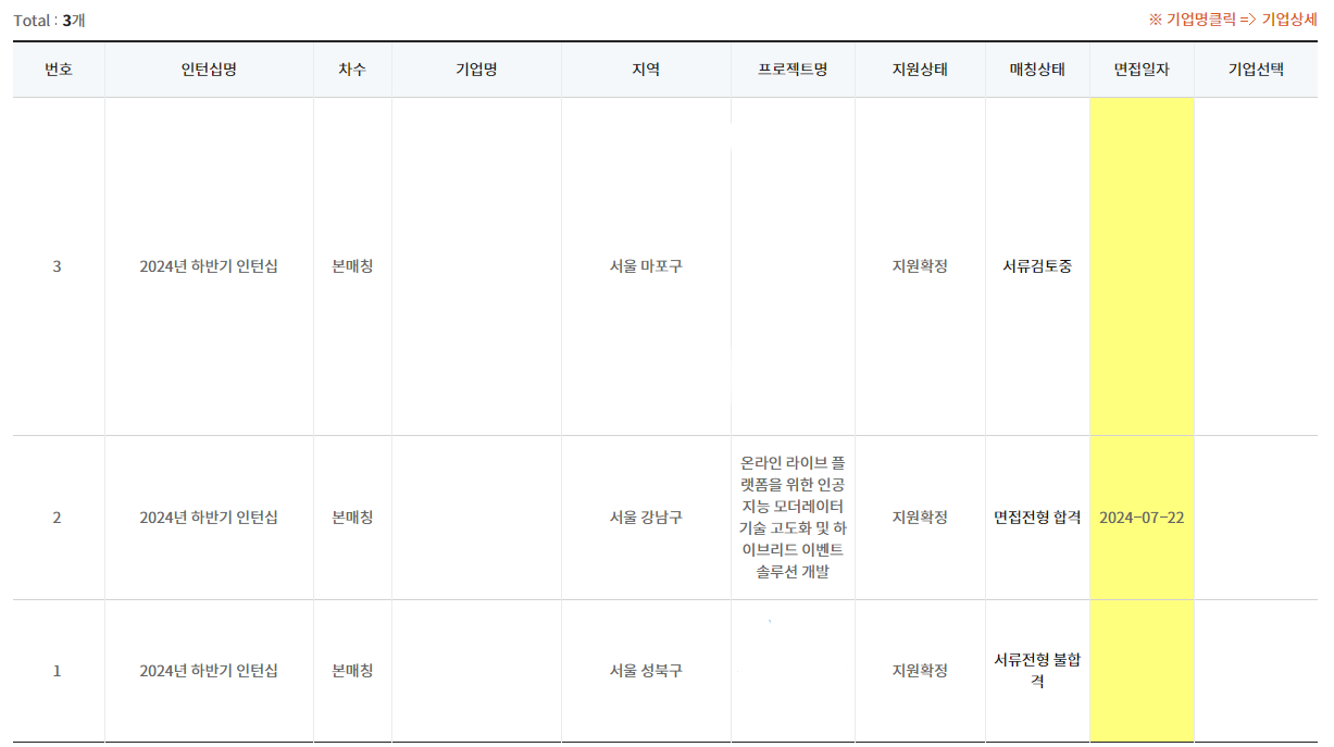 인턴십합격 캡쳐본
